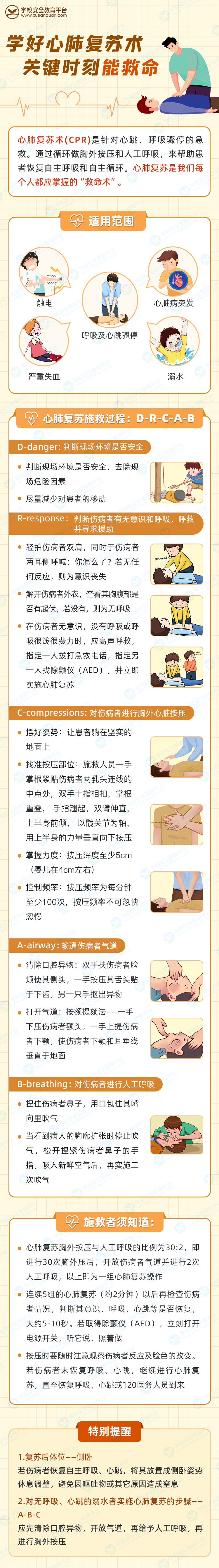 心肺复苏.jpg
