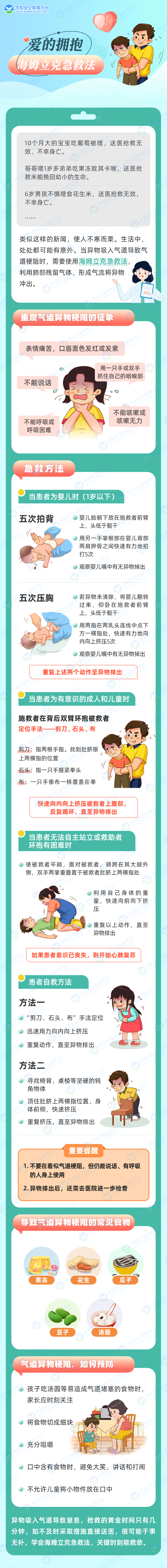 海姆立克急救.png